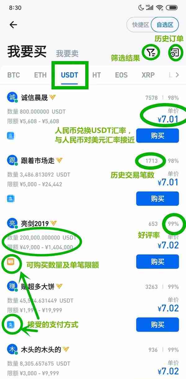 在火币app买卖比特币的详细操作流程，及如何享受3折手续费优惠