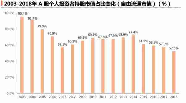 量化投资的毫秒战争