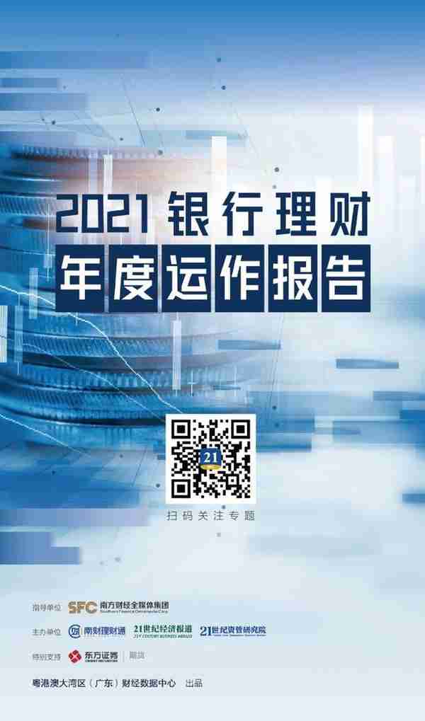 机警理财日报特刊丨2021年纯固收“黑马”花落谁家？部分超短期纯固收产品收益超车（4月26日）