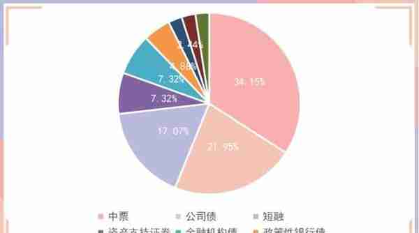 10年期国债期货主力合约大幅下跌 14只债券因交易异常停牌