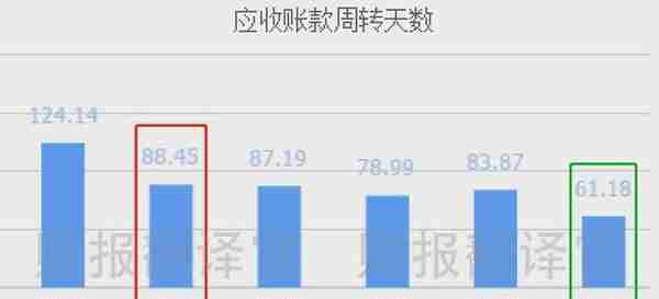 全球金融科技百强企业,为建行开发数字人民币钱包,股价仅10几元?