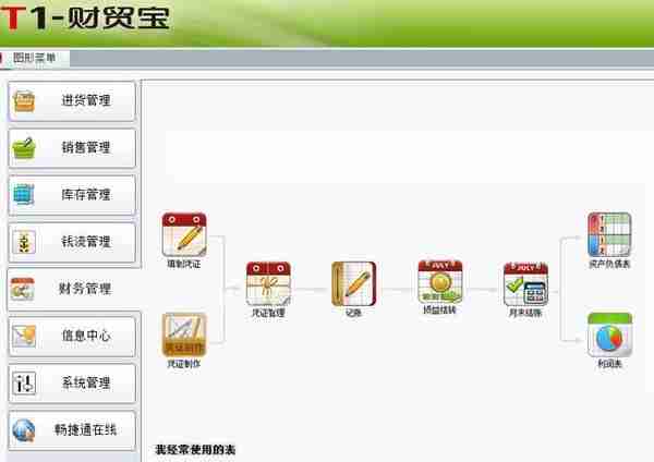 用友软件 用友T1财贸宝企业管理财务软件 财务业务一体化