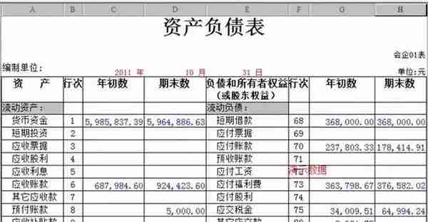 金蝶、用友日常账务处理大全！超详细操作流程