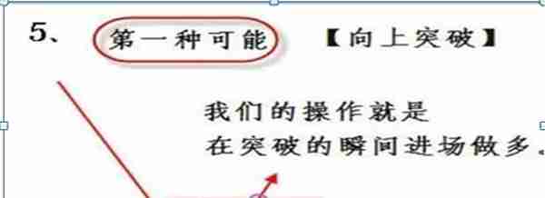 中国股市：除了空仓，我们还能怎样避免大跌？“上涨控仓+下跌控仓”这是我对大家最真诚的忠告