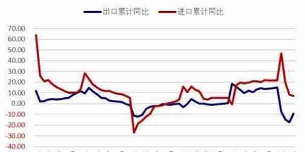 橡胶半年报：在子夜 还是比子夜更黑暗的黎明之前