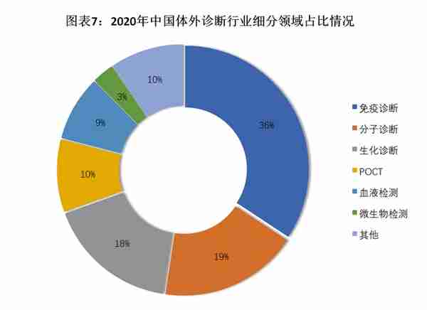 沃文特IPO：业务扎堆四川，市占率不及1%，产品质量抽检不合格