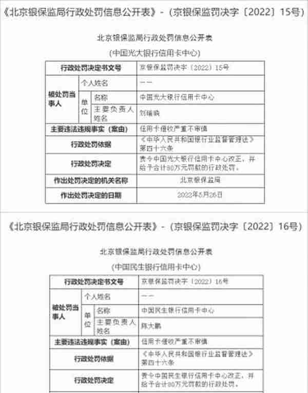 光大、民生信用卡中心被罚 调查：众多持卡人称遭暴力催收