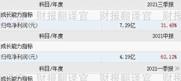 元宇宙+数字孪生,全球最早研发出虚拟人交互平台,股票已调整145天