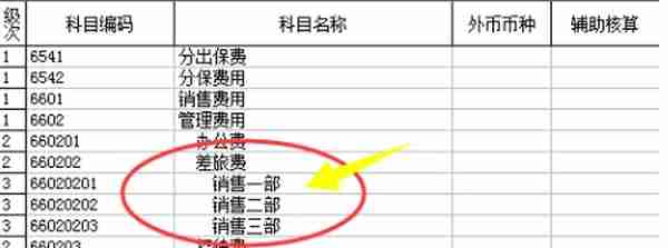 跟我学用友T3之总账系统篇（二）辅助核算的运用