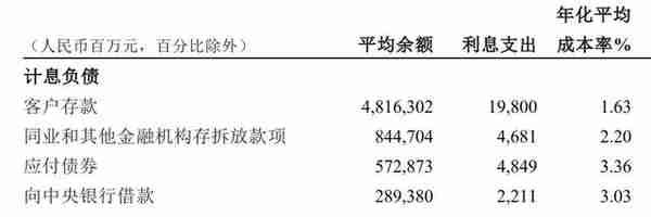 图说招商银行，看看这家公司有多优秀？