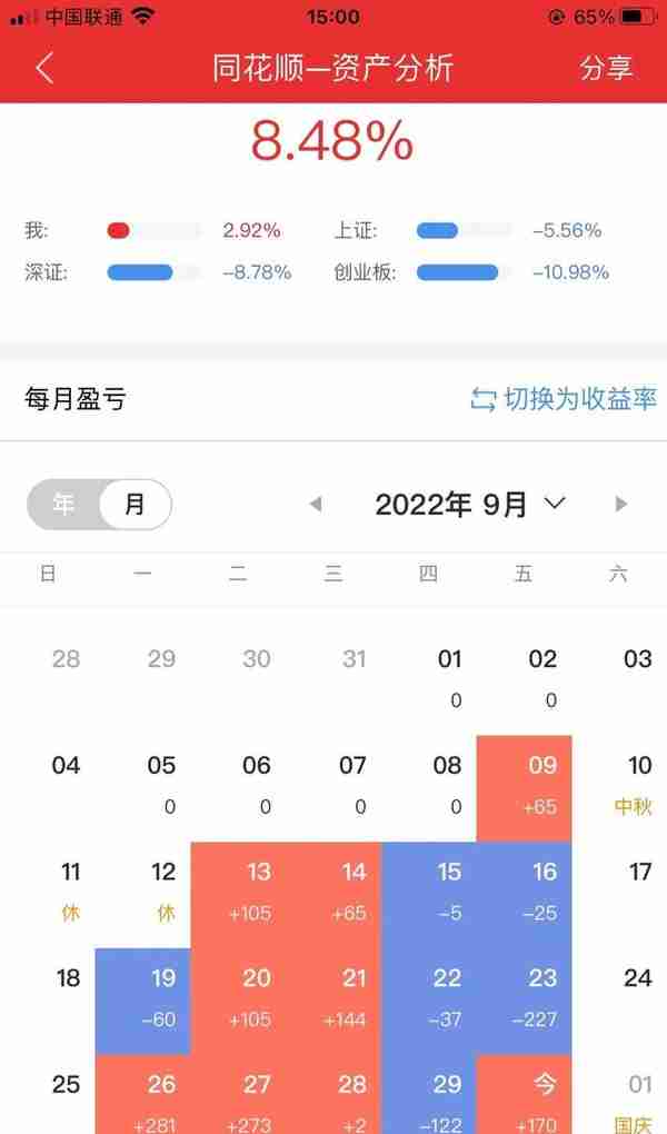 9月份马上过去！看看今天我的股票这一月的收获吧