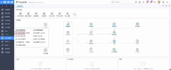 用友T+多公司管理，轻松实现跨年、跨账套查询、报表汇总