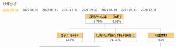 一带一路：中国电建、中国能建、中国中冶、中钢国际，谁含金量高