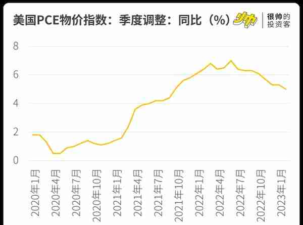 金价又新高了，大妈们开始扫货了吗？