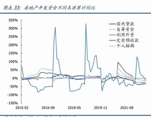 钢铁行业2023年度策略：需求持续复苏，景气周期再临