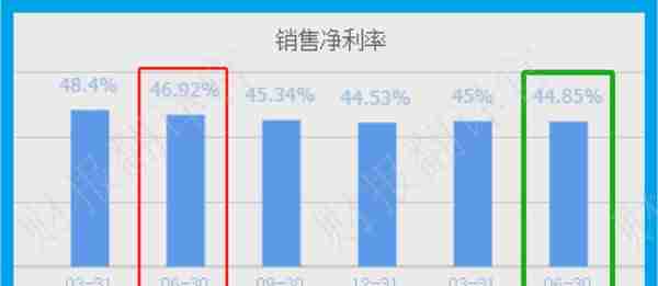 军工小龙头，主营导弹、兵器核心零件，利润率达70%,养老金战略入股