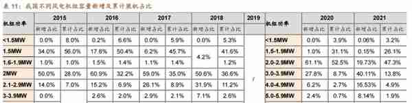 低估的原丝龙头，吉林碳谷：供给缺口+价格支撑，成长性如何？上