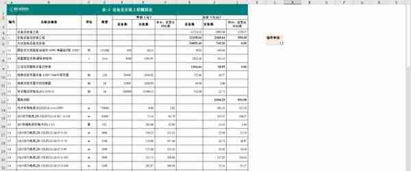 光伏电站：成本构成详解！(附项目实例、经济指标概算造价工具表)