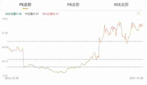 股票基金最强工具汇总，市面上最实用的工具都在这了...