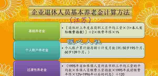 江苏省南京市工龄38年，个人账户16万元，退休养老金能有多少？