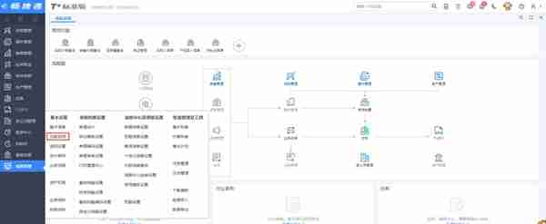 用友T+多公司管理，轻松实现跨年、跨账套查询、报表汇总