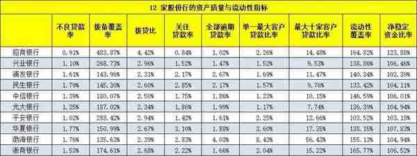 浦发银行：“含着金汤匙出生”，为何这几年步履蹒跚？