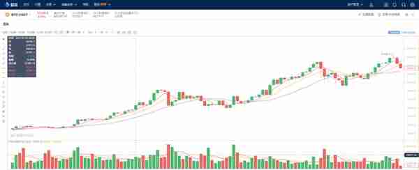 OKEx Research：解析算法稳定币的算法与人性较量