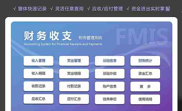 大专毕业、做会计5年，没人知道我月薪3万：这38套表格比考证管用