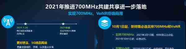 移动5G终端年内下调价格，十月起5G手机全部接入黄金频段