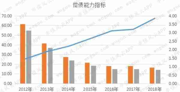 茂硕电源上市七年1分钱没挣，保壳才是上市后最重要的工作