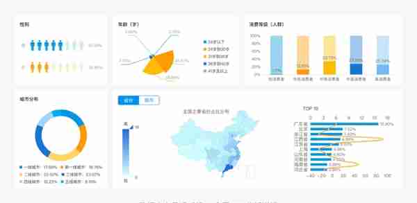 顺丰速运产品拆解丨14500字，76个核心功能为你揭秘顺丰的快递世界