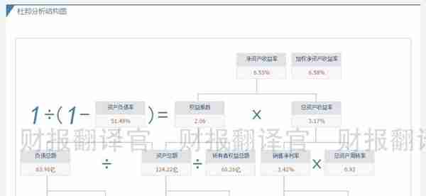 全球金融科技百强企业,为建行开发数字人民币钱包,股价仅10几元?