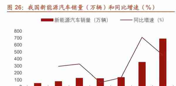 华中数控研究报告：国产数控系统龙头，最具潜力的国产替代者