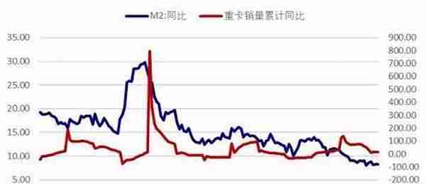 橡胶半年报：在子夜 还是比子夜更黑暗的黎明之前