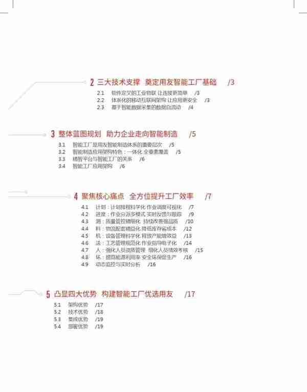 用友智能工厂整体解决方案+——报告下载