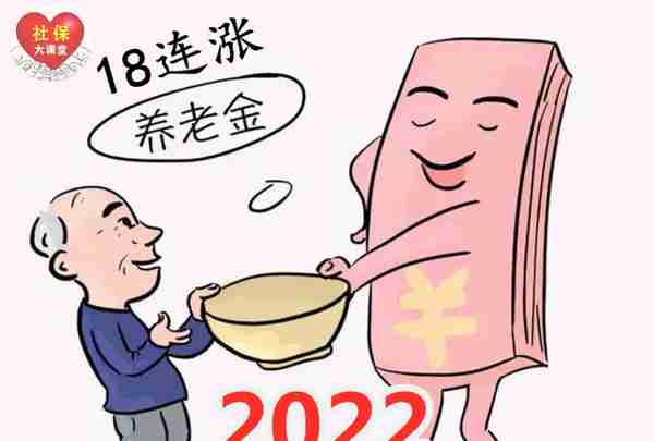 2022年1月起，山东省医保，养老金和公积金等待遇迎来六个大动作