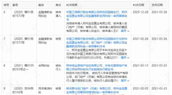 7万元就能买省会房子？业主苦等两年：一直没动工但要还月供，生活靠各种小贷