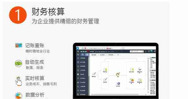 北京派艺国际贸易有限公司运用用友T+C实现管理升级