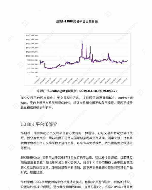 交易所平台币综合评测：BIKI 研究报告