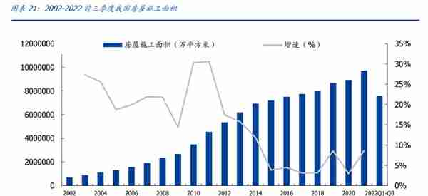 电梯部件龙头，同力日升：蓄力成长赛道，打造一流储能系统集成商