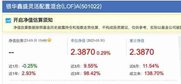 别人家的票！一季度牛股“封神榜”出炉，5股涨超200%，35只个股翻倍！这些基金赚翻了