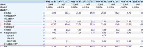 折价70%配股致停牌，浪潮信息到底是什么骚操作？