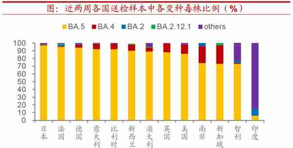 全球粮价会迎来新一轮上行吗？