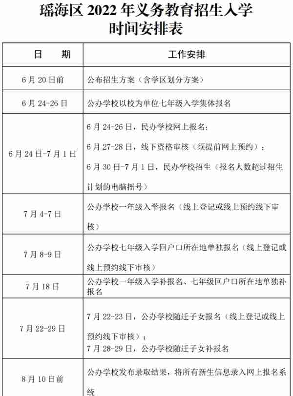 详细版！合肥市中小学学区划分公布