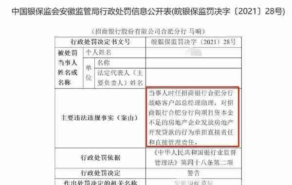 违规贷款，合肥某银行被罚！肥西这里要征迁