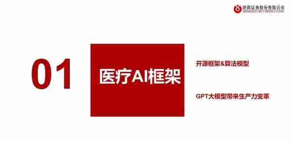 医疗AI产业链深度研究：AI大模型+医疗龙头公司