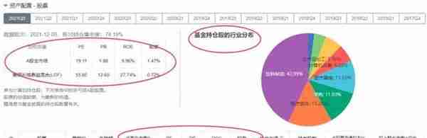 股票基金最强工具汇总，市面上最实用的工具都在这了...