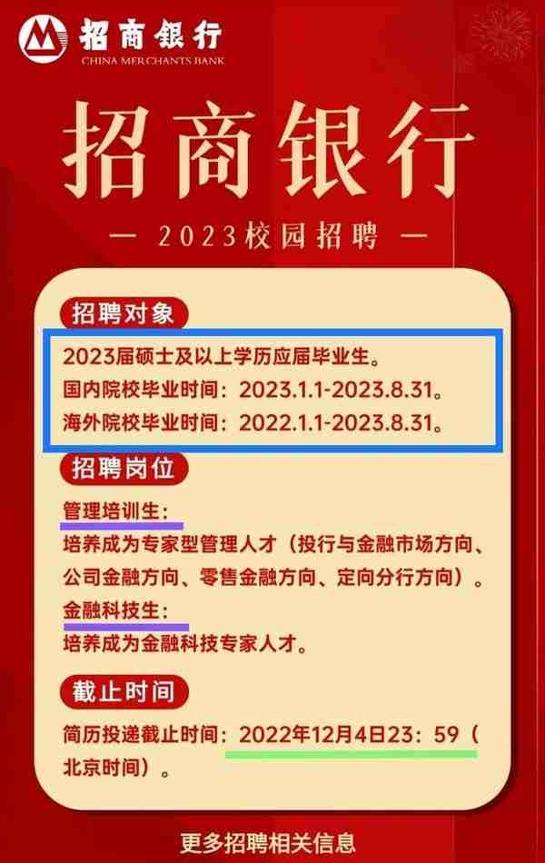 招商银行2023届校园招聘：只面向应届硕士生，但未来发展很好！