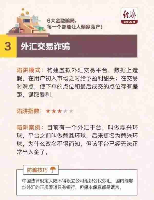 六大投资理财骗局，每个都能让人倾家荡产，赶快远离！赶快转发！