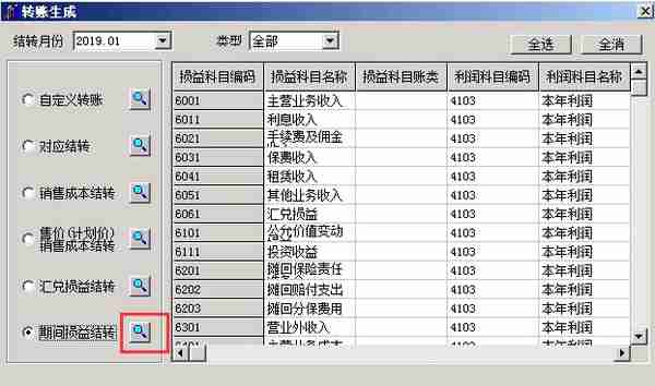 用友T3损益科目有余额怎么办？检查这3个原因就行了！